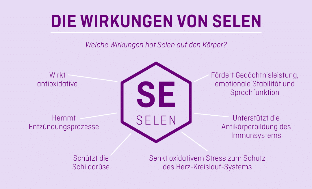01-10-24-Graphics-selen